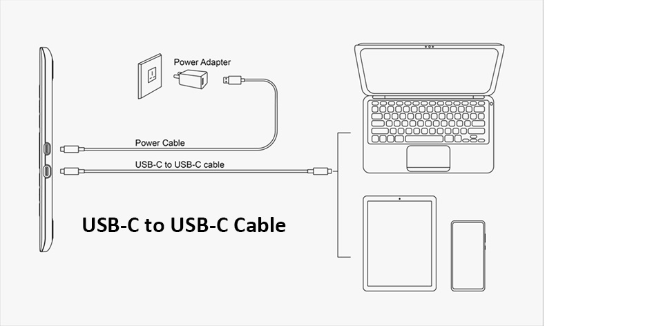 Huion Kamvas RDS-160