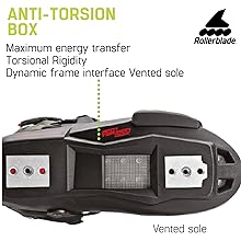 Anti-torsion box transfers energy directly to the wheels for speed and control