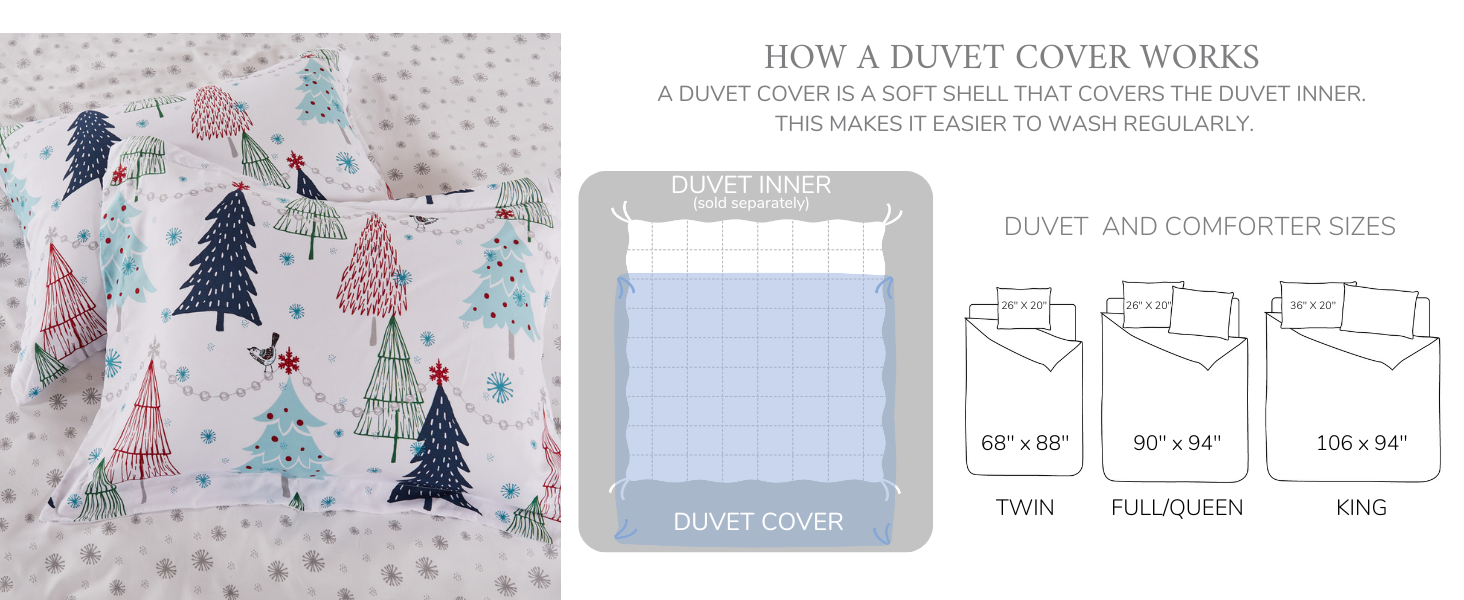 Duvet Sizing