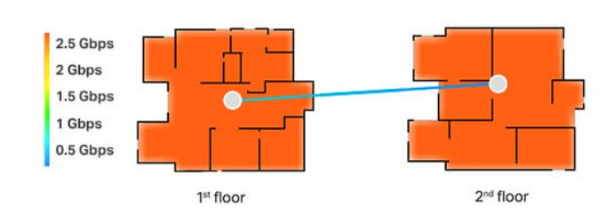 Deco BE63 Whole Home Mesh WiFi 7 System