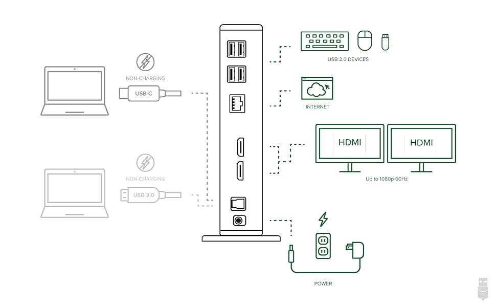 UD-3900Z device connection diagram