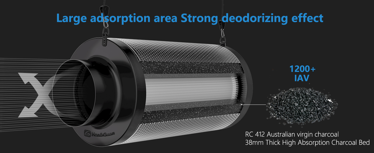 Large adsorption area Strong deodorizing effect