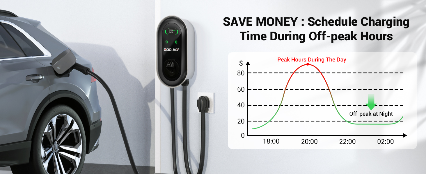 GODIAG Wall-Mount Level 2 EV Charger 40A Black