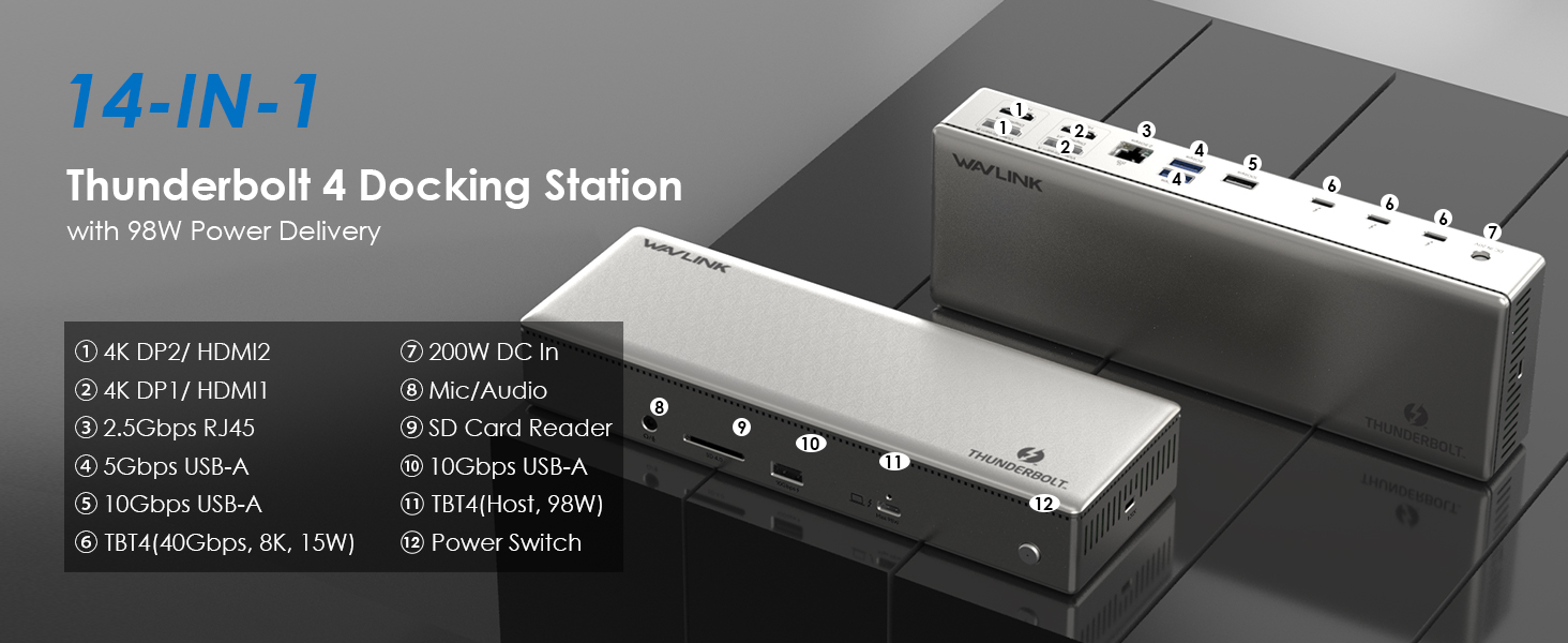 thunderbolt 4 docking station