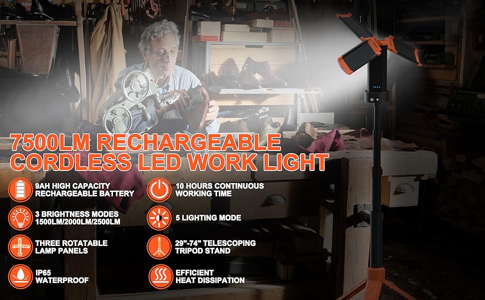 Rechargeable LED Work Light