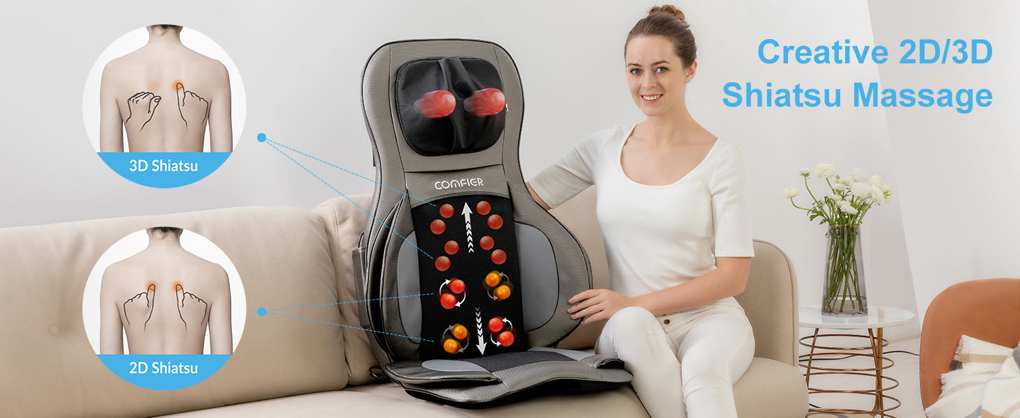 Creative 2D/3D Shiatsu Massage