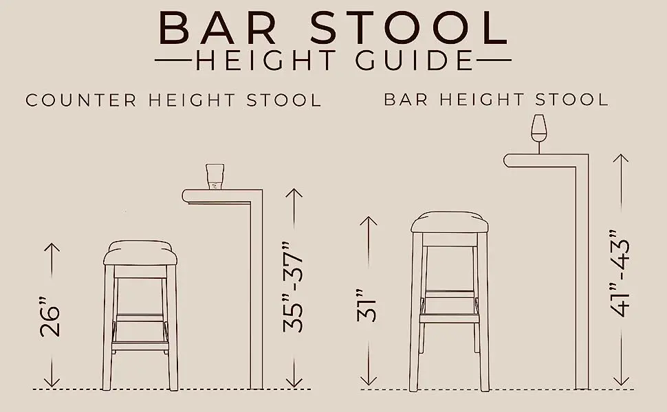 guide