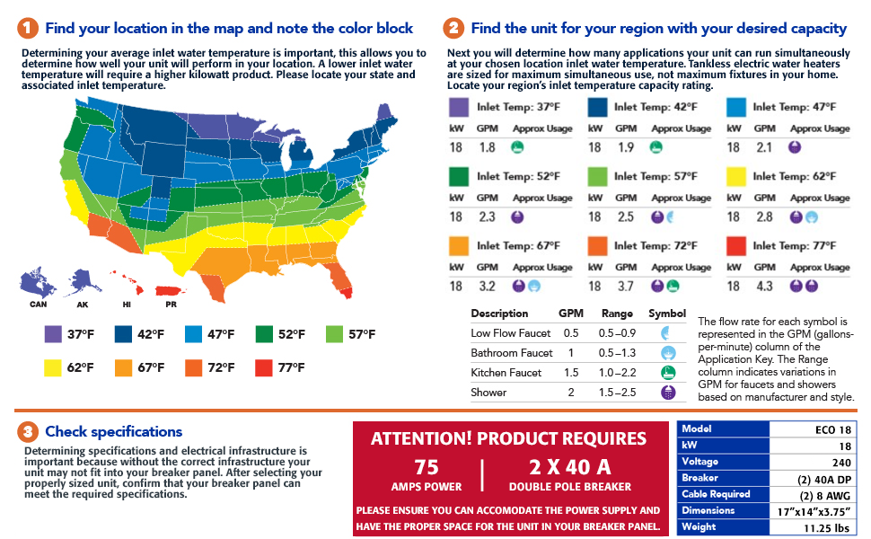 ECO 18 sizing, sizing map tankless electric