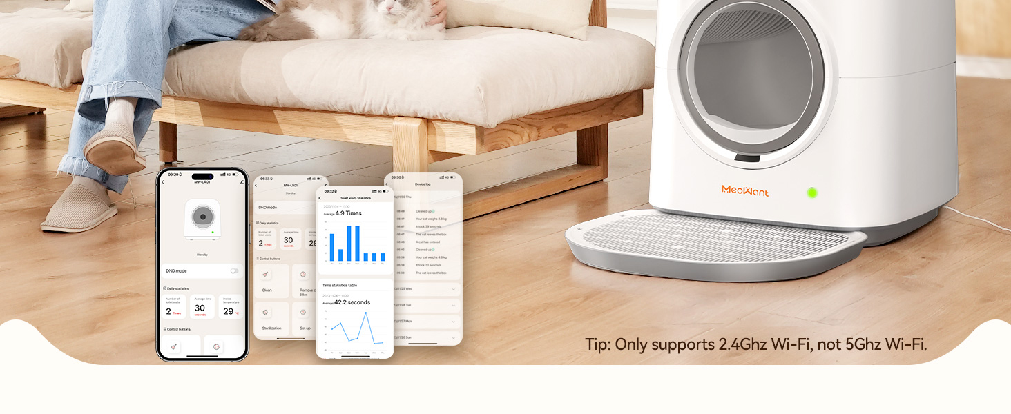 Automatic Cat Litter Box