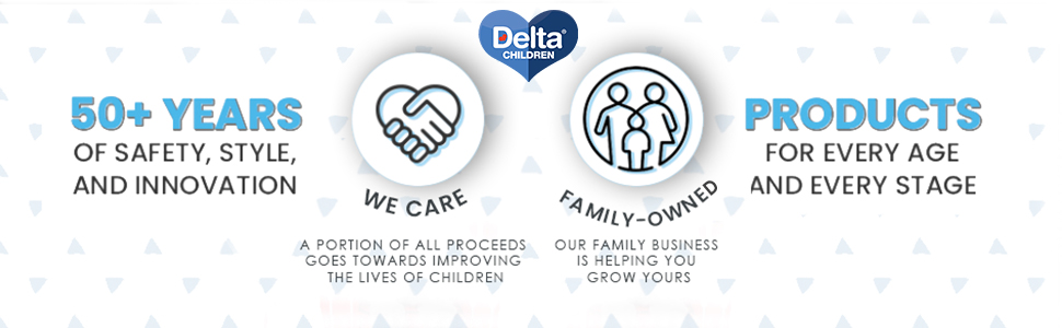 delta