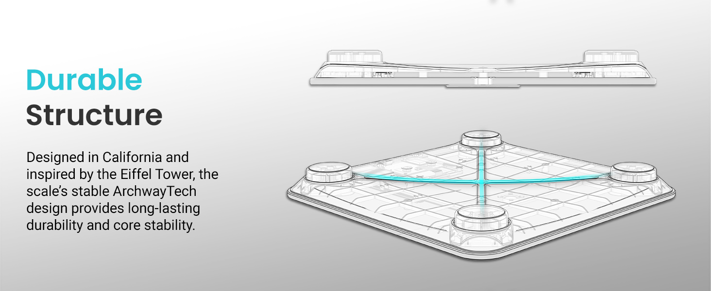 Durable Structure