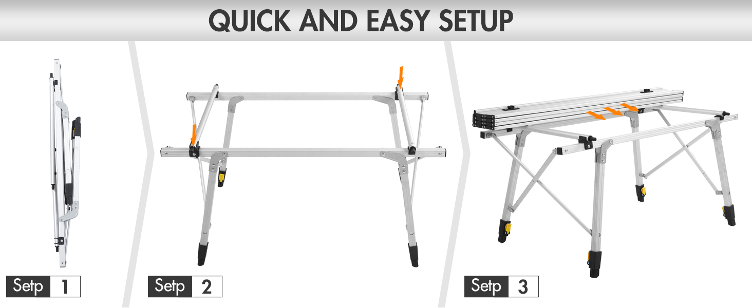 Setup Steps