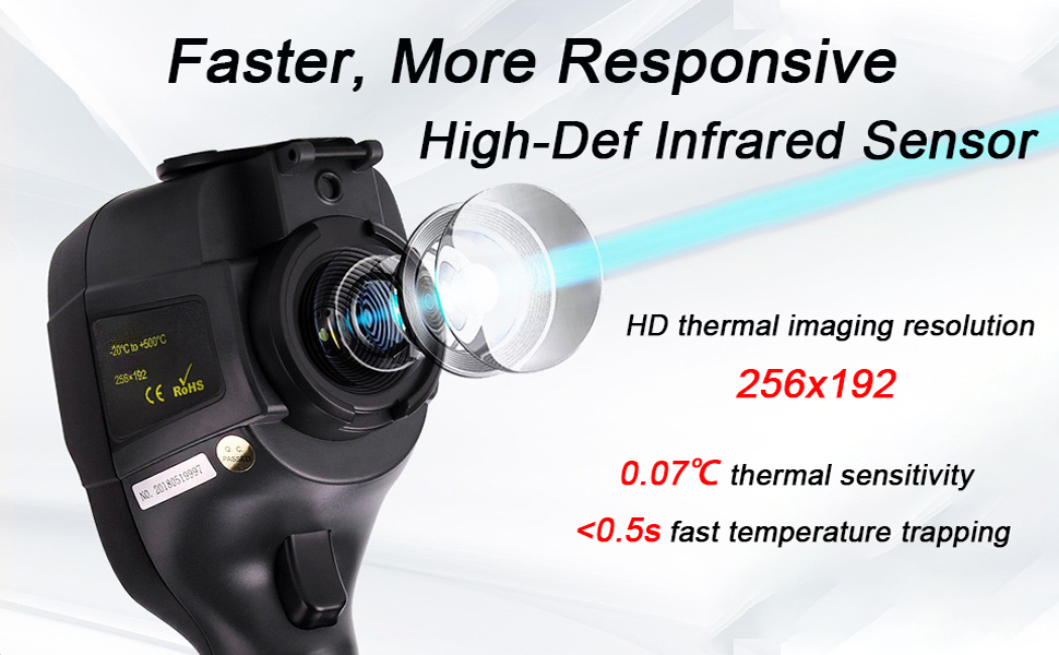 Thermal Imaging Camera