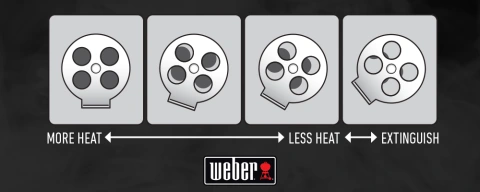 Damper Position