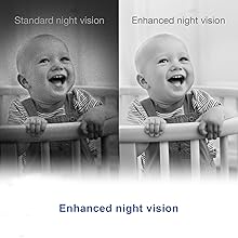 night vision