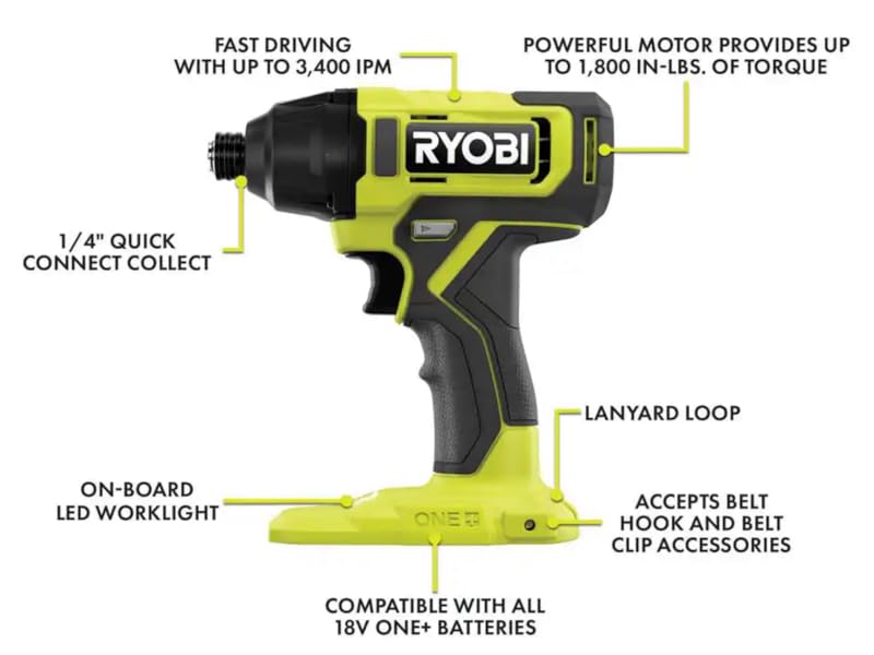 Impact Driver