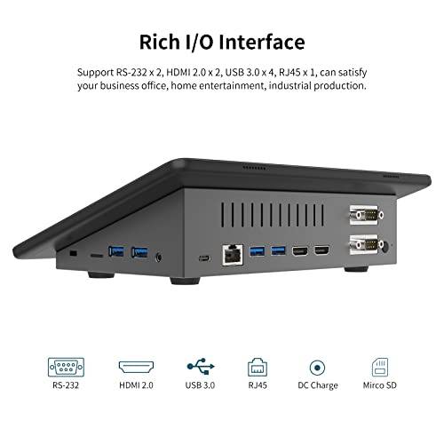 Rich input/output ports