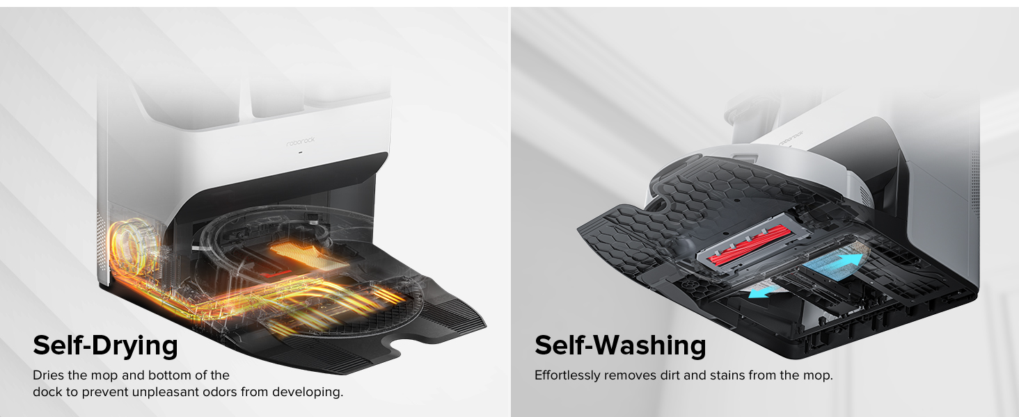 Self-Drying&Self-Washing