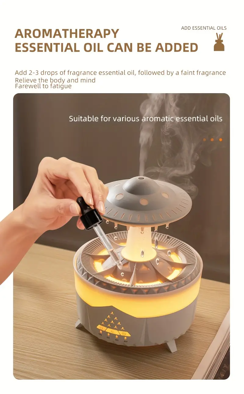 simulation water drop humidifier aroma diffuser   large capacity intelligent spray atomizer details 4