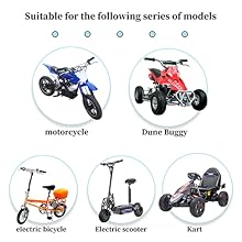 MID Motor Applications Wide