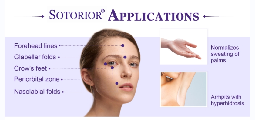 application SOTORIOR 200 Units Botulinum toxin Order 