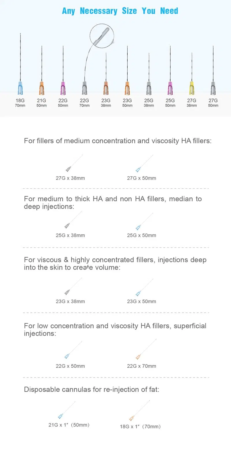 dermal filler cannula