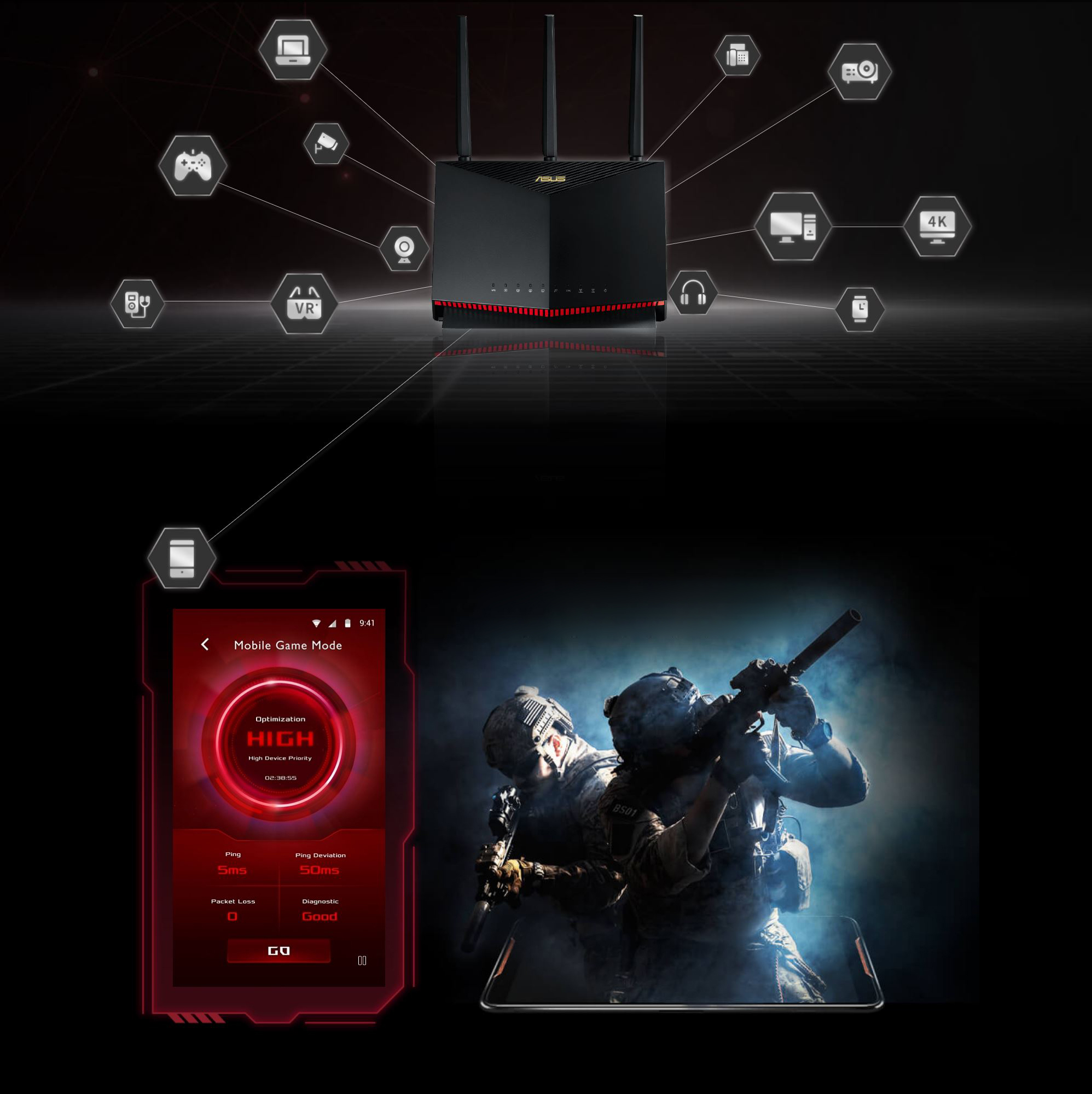 RT-AX86U Pro Dual Band WiFi 6 Gaming Router