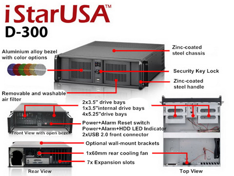 iStarUSA Wallmount Server Cabinet