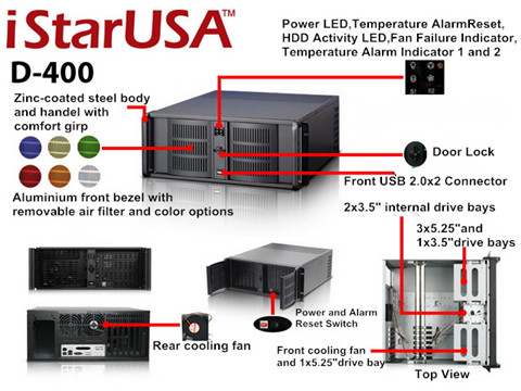 iStarUSA Wallmount Server Cabinet