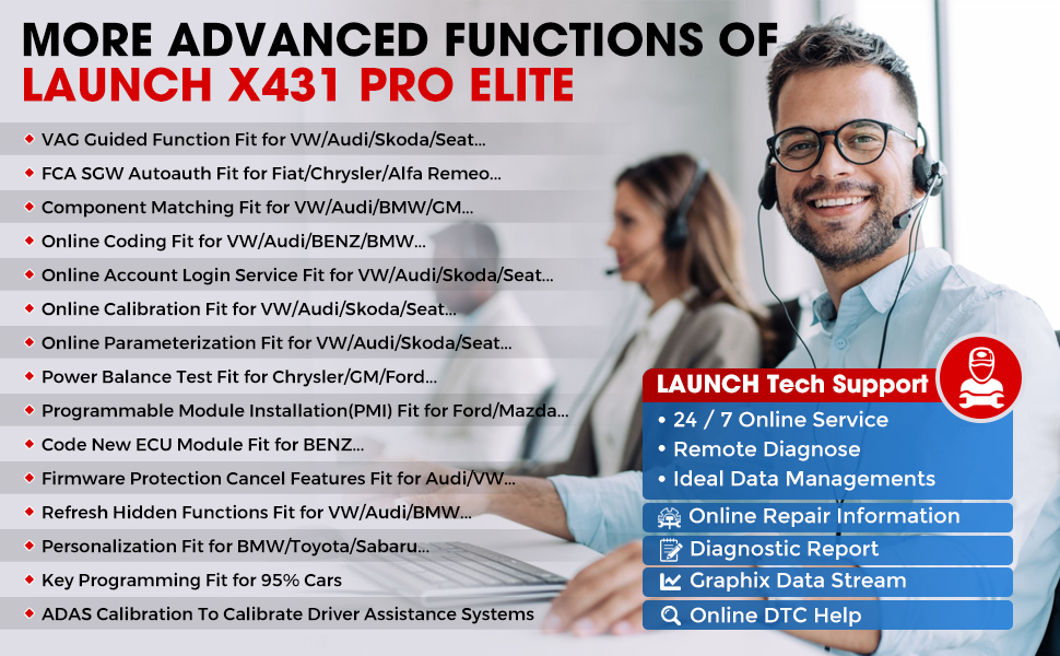 more advanced functions of Launch X431 PRO Elite