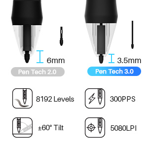 PW517-just like drawing with a real pen.