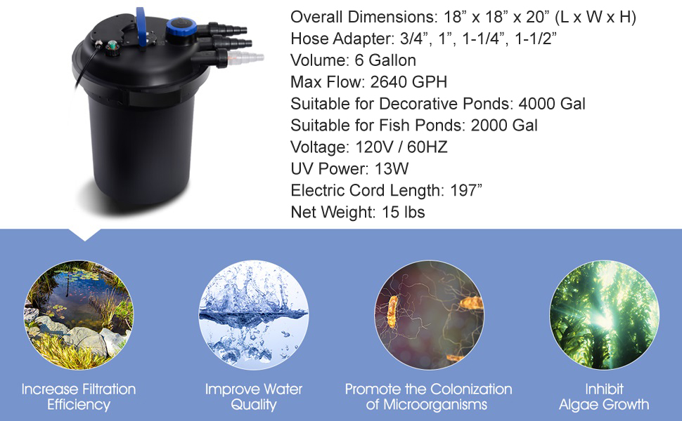 Specifications of Size Adapter Suitable Ponds