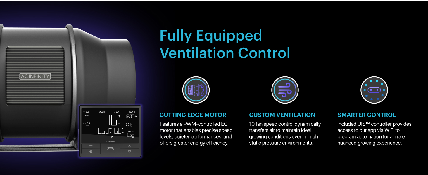 CLOUDLINE PRO Inline Fan Temperature Humidity WiFi Controller Carbon Filter Ducting Grow Tents