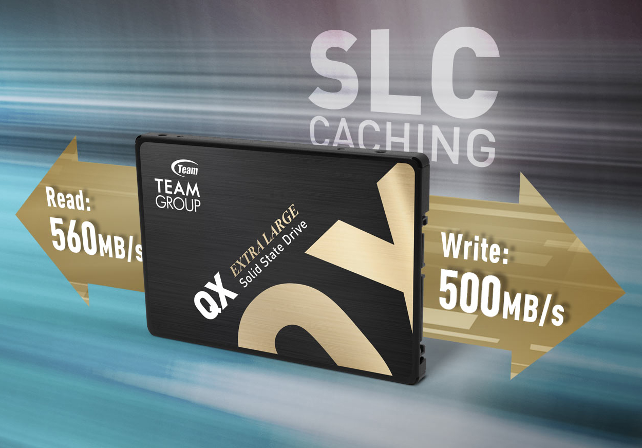 Supports powerful SLC Cache performance