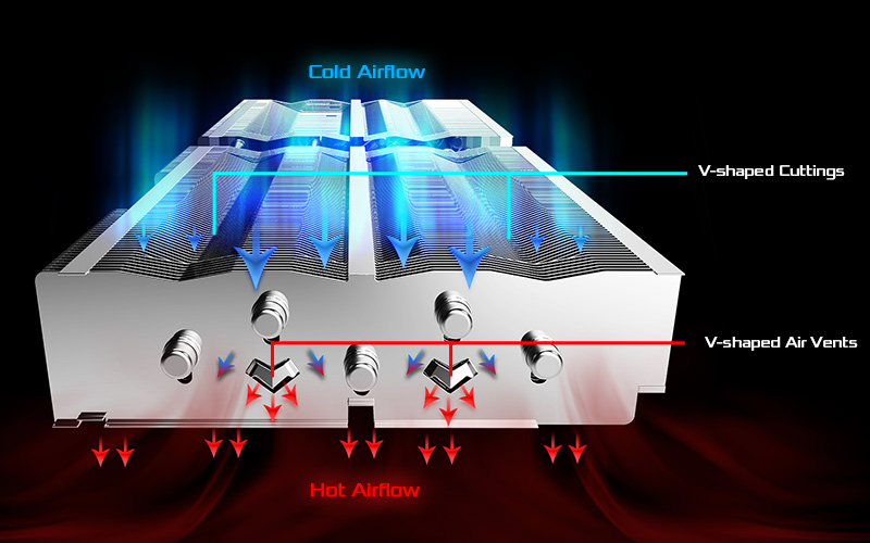 How the cold airflow turn to hot airflow