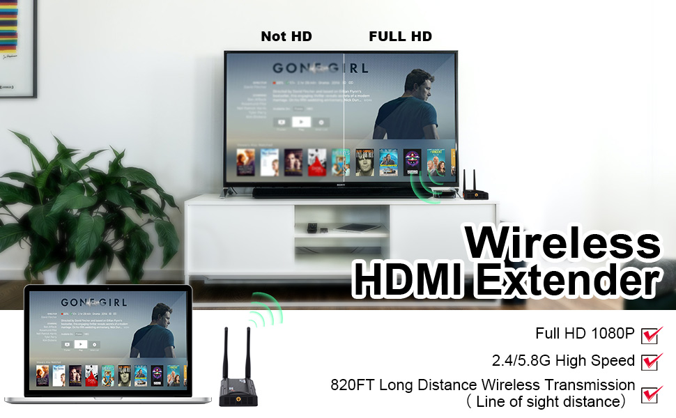 Wireless HDMI VIDEO Transmitter and Receiver