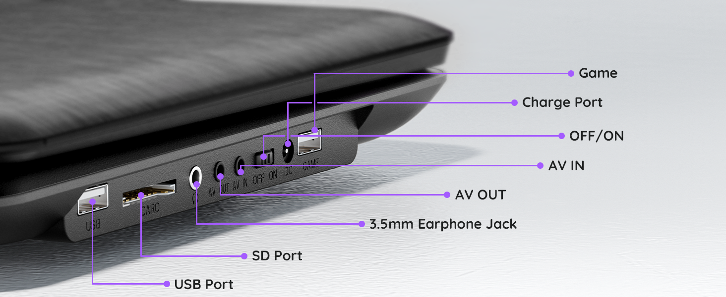 DVD player with screen