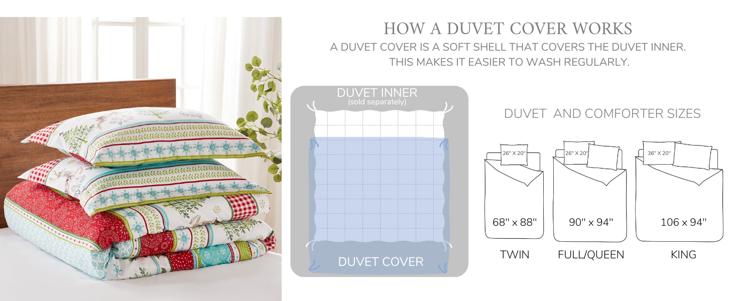 Duvet Sizing