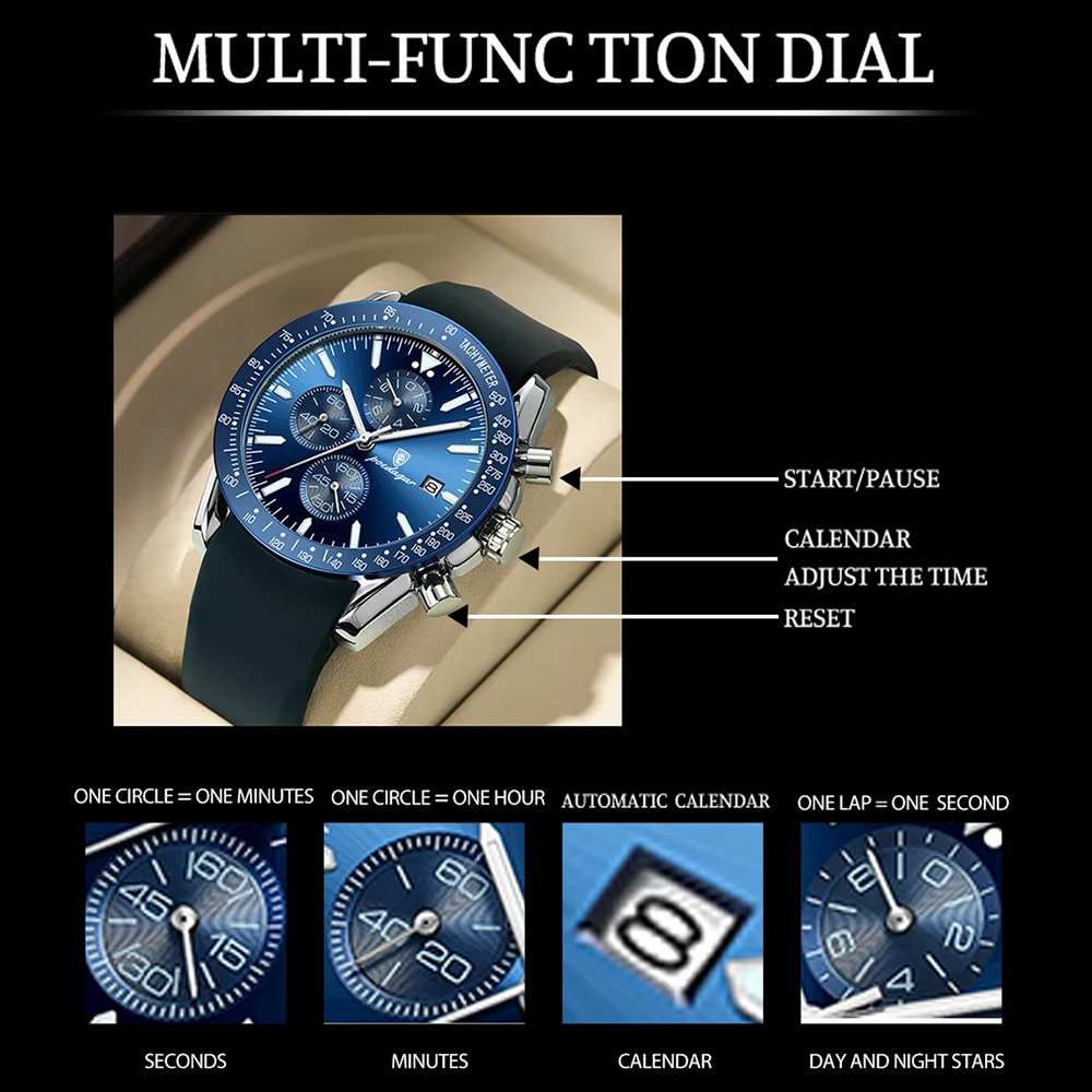 POEDAGAR Men Watch Fashion Sport Chronograph Silicone Quartz Watches Top Brand Luxury Waterproof Luminous Date Men's Wristwatch