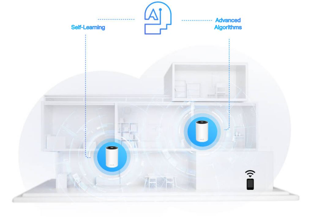 Deco PX50 Powerline Mesh WiFi 6 System