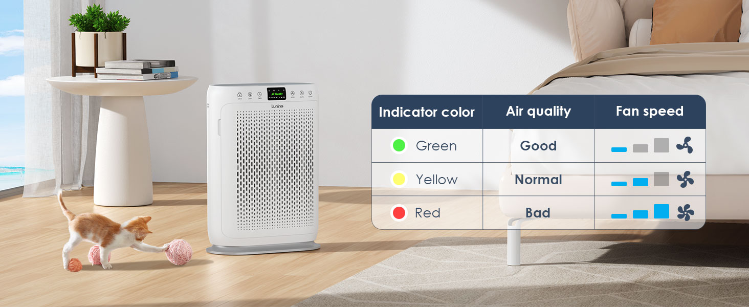 air purifiers