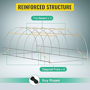 hoop house kit