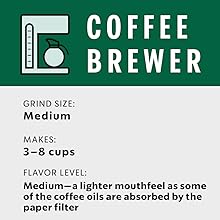 Coffee Brewer