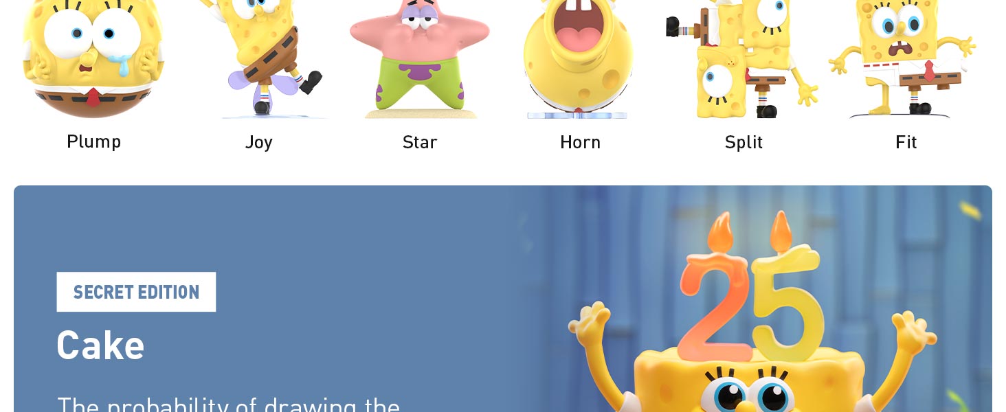 SpongeBob SquarePants Daily Quirks Series Figures