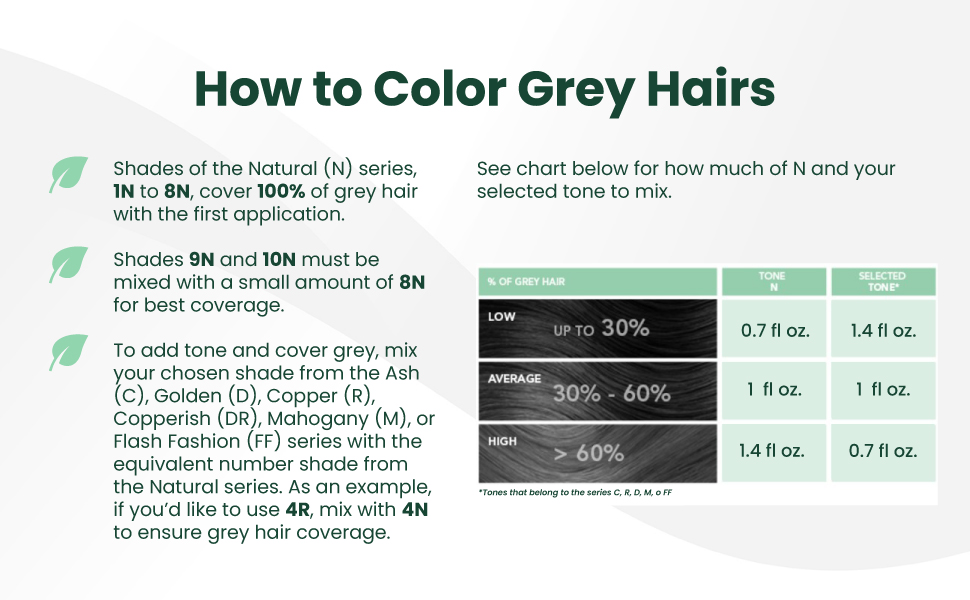 How to Color Grey Hairs Using Herbatint Permanent Hair Color