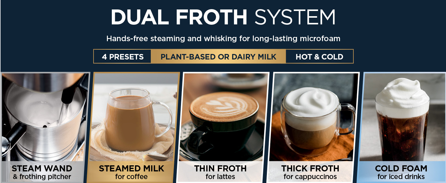 DUAL FROTH SYSTEM