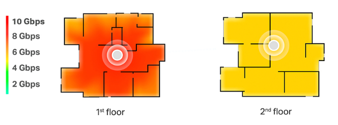 Wireless Backhaul