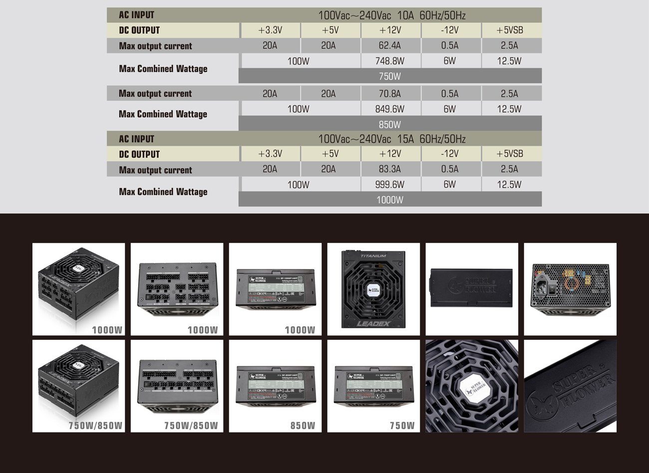 LEADEX TITANIUM