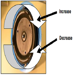 Adujstments Image 