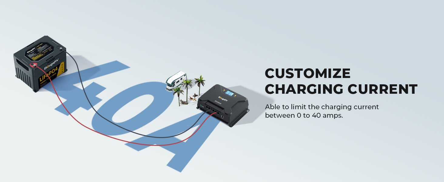 Customize Charging Current